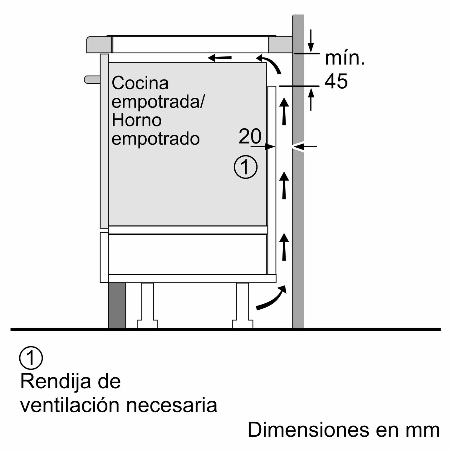 Esquema de circuito eléctrico para anafe Bosch PIE875HC1E, conexionado fase neutro