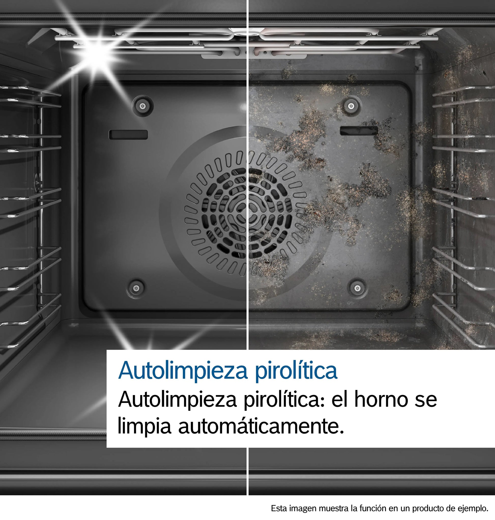 Autolimpieza pirolisis