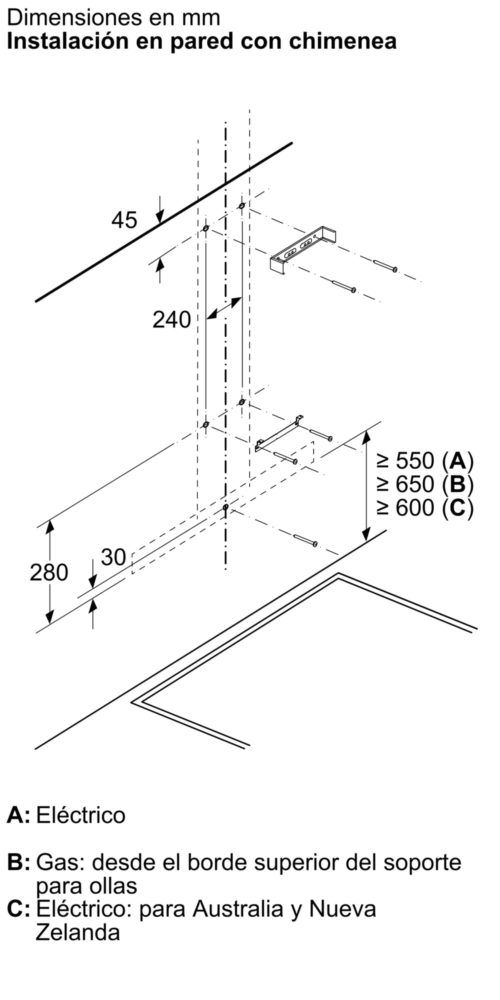 Medidas de instalación en pared con chimenea de la campana Bosch DWB95CC60