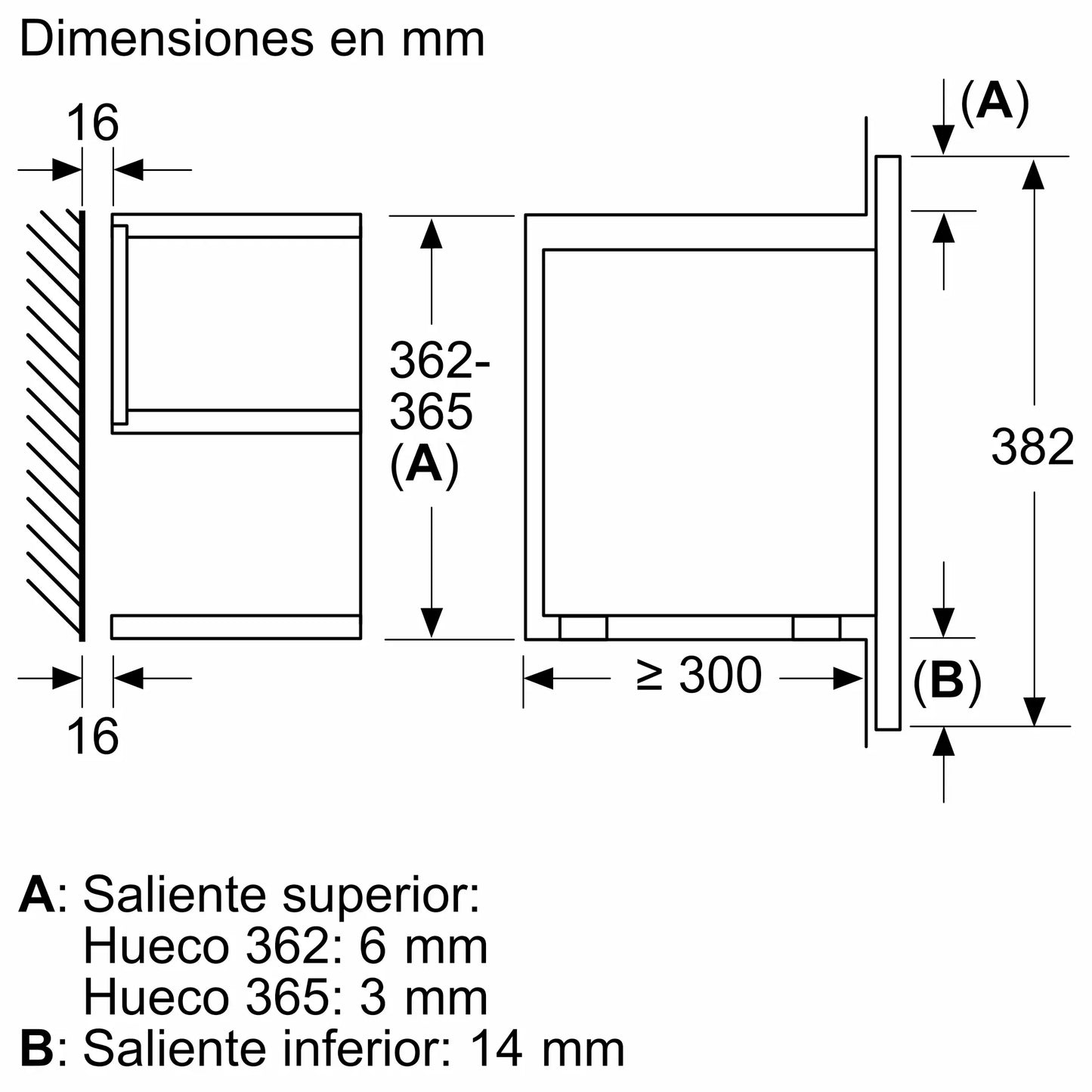Bosch Serie 8 Microondas integrable con grill Negro