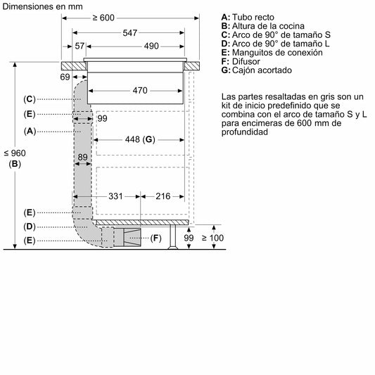 Bosch Kit de recirculación para anafe de inducción con extractor