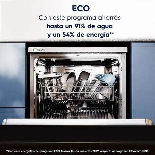 Lavavajillas Electrolux LS14E 14 Cubiertos | Programa Rápido y Eco