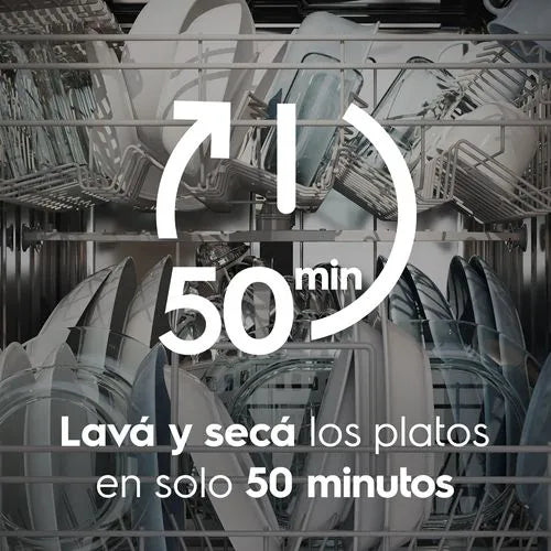 Lavavajillas Electrolux LS14E 14 Cubiertos | Programa Rápido y Eco