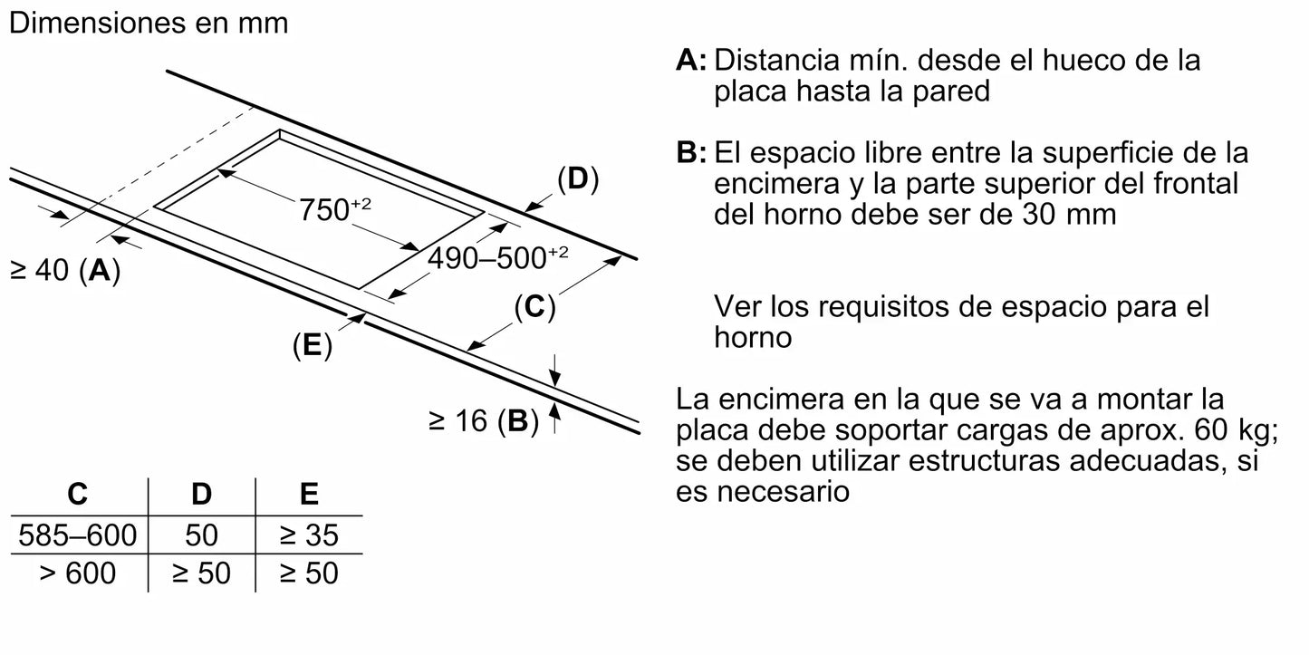 Medidas de encastre del anafe inducción Bosch PIE875HC1E de 80 cm, plano técnico de instalación sin extracción