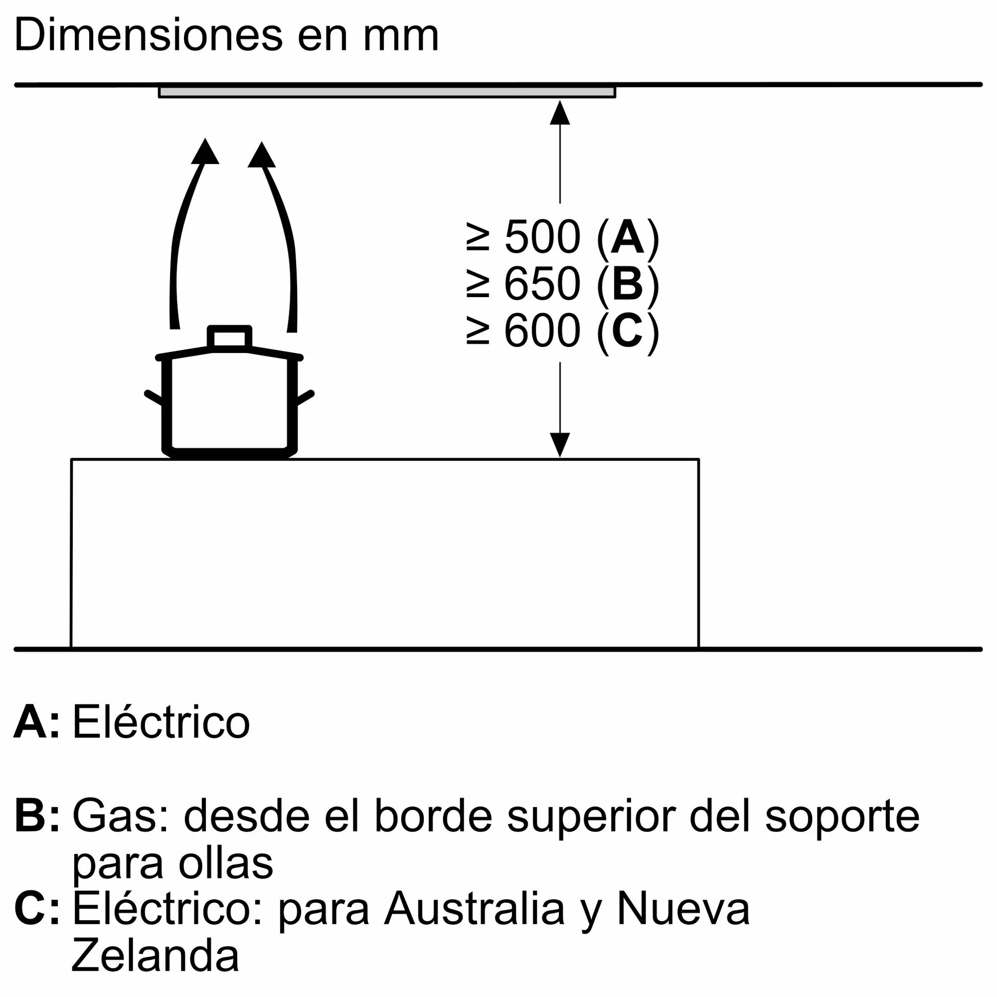 Distancia recomendada entre la campana Bosch DLN57PC60 y la placa de cocción