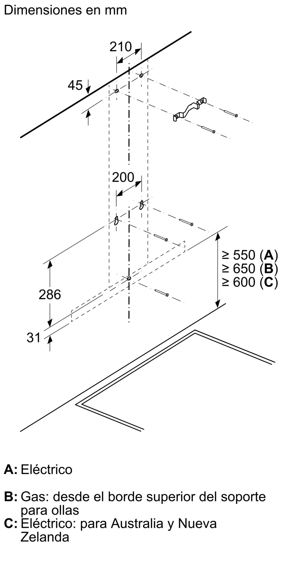 Medidas de instalación de la campana Bosch DWB66BC50 sobre pared