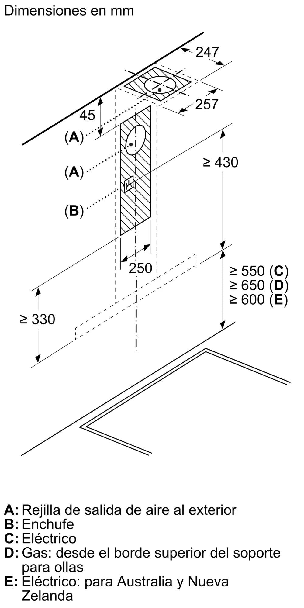 Diagrama de salida de aire de la campana Bosch DWB96BC60 negra